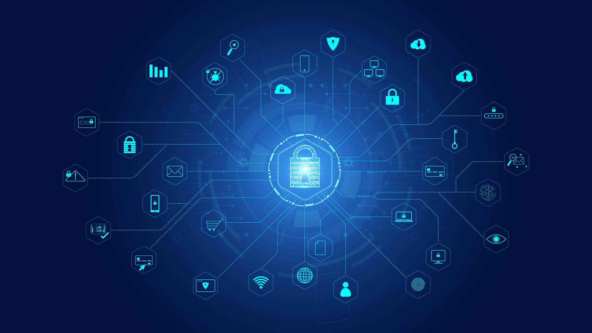 SD-WAN and ZTNA